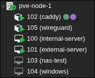 Screenshot of Linux Containers and Virtual Machines on Proxmox dashboard