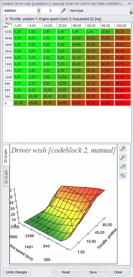 VAGEDCSuite ECU driver wish map